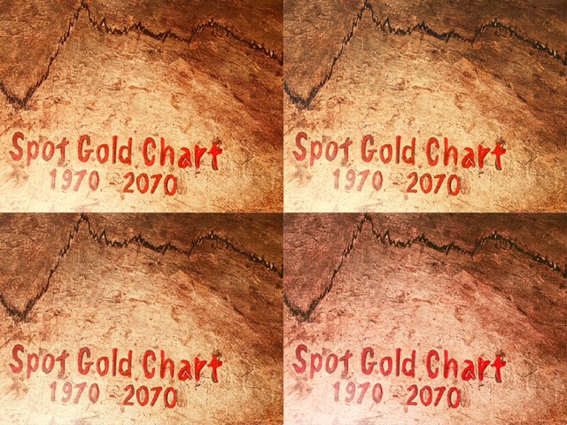 4 Spot gold